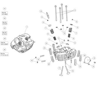 CILINDER HEAD HIMALAYAN