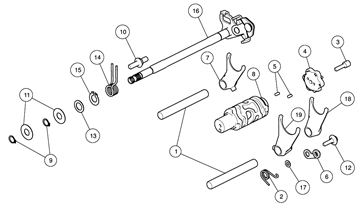 GEAR CHANGE METEOR 350