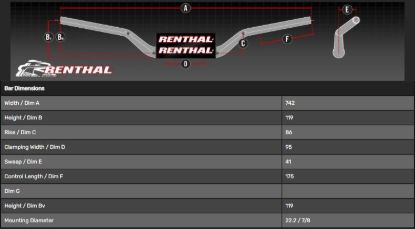 Picture of RENTHAL HANDLEBAR 22MM BLACK-PADDED 787 HONDA TRX400EX/X 99-09 787-01-BK-03-219