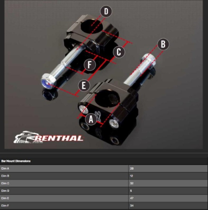 Picture of Stuurklemmen Honda/Kawasaki  28,6 MM Stuur 5MM OFFSET
