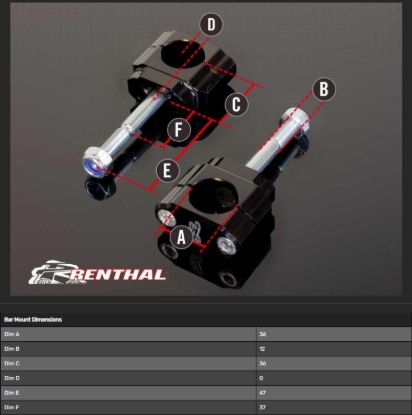 Picture of Stuurklemmen 36MM Renthal HON 2K-20/YAM YZF 2014-20/KAW 2017-20