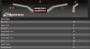 Picture of Fatbar 36MM Stuur model 933