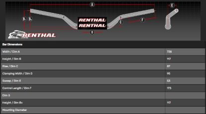 Picture of RENTHAL HANDLEBAR 22MM ORANGE-PADDED 783 ATV RACE BAR 783-01-OR-03
