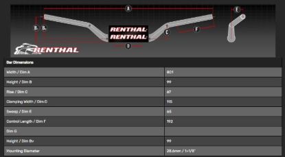 Picture of RENTHAL HANDLEBAR TWINWALL BLACK-PADDED 918 CR HIGH/RICKY JOHNSON 918-01-BK-02