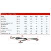 Picture of RENTHAL HANDLEBAR TWINWALL BLACK-PADDED 922 RC HIGH 922-01-BK-07