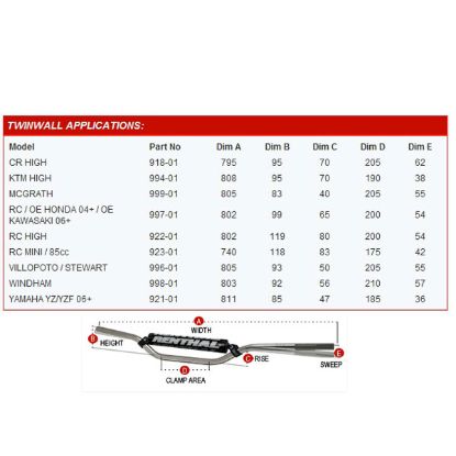 Picture of RENTHAL HANDLEBAR TWINWALL BLACK-PADDED 922 RC HIGH 922-01-BK-07