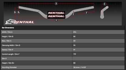 Picture of RENTHAL HANDLEBAR TWINWALL BLUE-PADDED 921 YAMAHA YZ/YZF 06- 921-01-BU-07