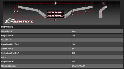 Picture of RENTHAL HANDLEBAR TWINWALL ORANGE-PADDED 997 RC/HONDA CR/CRF 04-13/KAWA/KX/KXF 06-14 997-01-OR