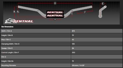 Picture of RENTHAL HANDLEBAR TWINWALL RED-PADDED 999 MCGRATH/SHORT 999-01-RD