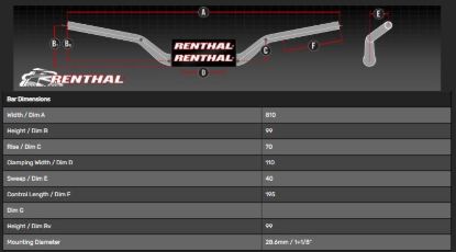 Picture of RENTHAL HANDLEBAR TWINWALL TITANIUM-PADDED 994 KTM HIGH 994-01-TG