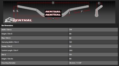 Afbeeldingen van RENTHAL HANDLEBAR 839-01-PE FATBAR PURPLE HONDA CRF 2019+