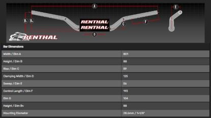 Afbeeldingen van RENTHAL HANDLEBAR FATBAR BLACK 602 YAMAHA YZ/YZF 07- 602-01-BK