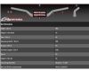 Afbeeldingen van RENTHAL HANDLEBAR FATBAR BLACK 604 604-50-BK ADVENTURE MEDIUM