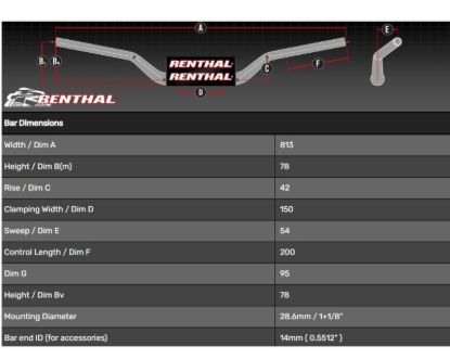 Afbeeldingen van RENTHAL HANDLEBAR FATBAR BLACK 604 604-50-BK ADVENTURE MEDIUM