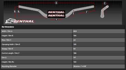Afbeeldingen van RENTHAL HANDLEBAR FATBAR BLACK 604 HONDA CR/CRF 04-13/ KAWA KX/KXF 06-13 604-01-BK