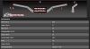 Picture of RENTHAL HANDLEBAR FATBAR BLACK 605 CR HIGH/RICKY JOHNSON 605-01-BK