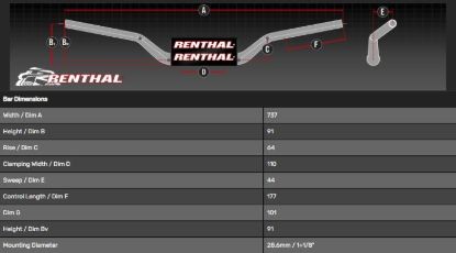 Afbeeldingen van RENTHAL HANDLEBAR FATBAR BLACK 842 YAM YZ65 2018-/YZ85 2019- 842-01-BK