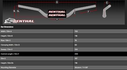 Afbeeldingen van RENTHAL HANDLEBAR FATBAR BLACK W/O PAD 845 845-50-BK