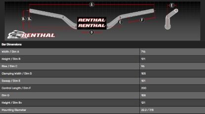 Afbeeldingen van RENTHAL HANDLEBAR 22MM GREY ROAD HIGH 756 756-01-GR