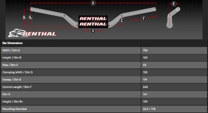 Afbeeldingen van RENTHAL HANDLEBAR 22MM RED ROAD LOW 754 754-01-RD